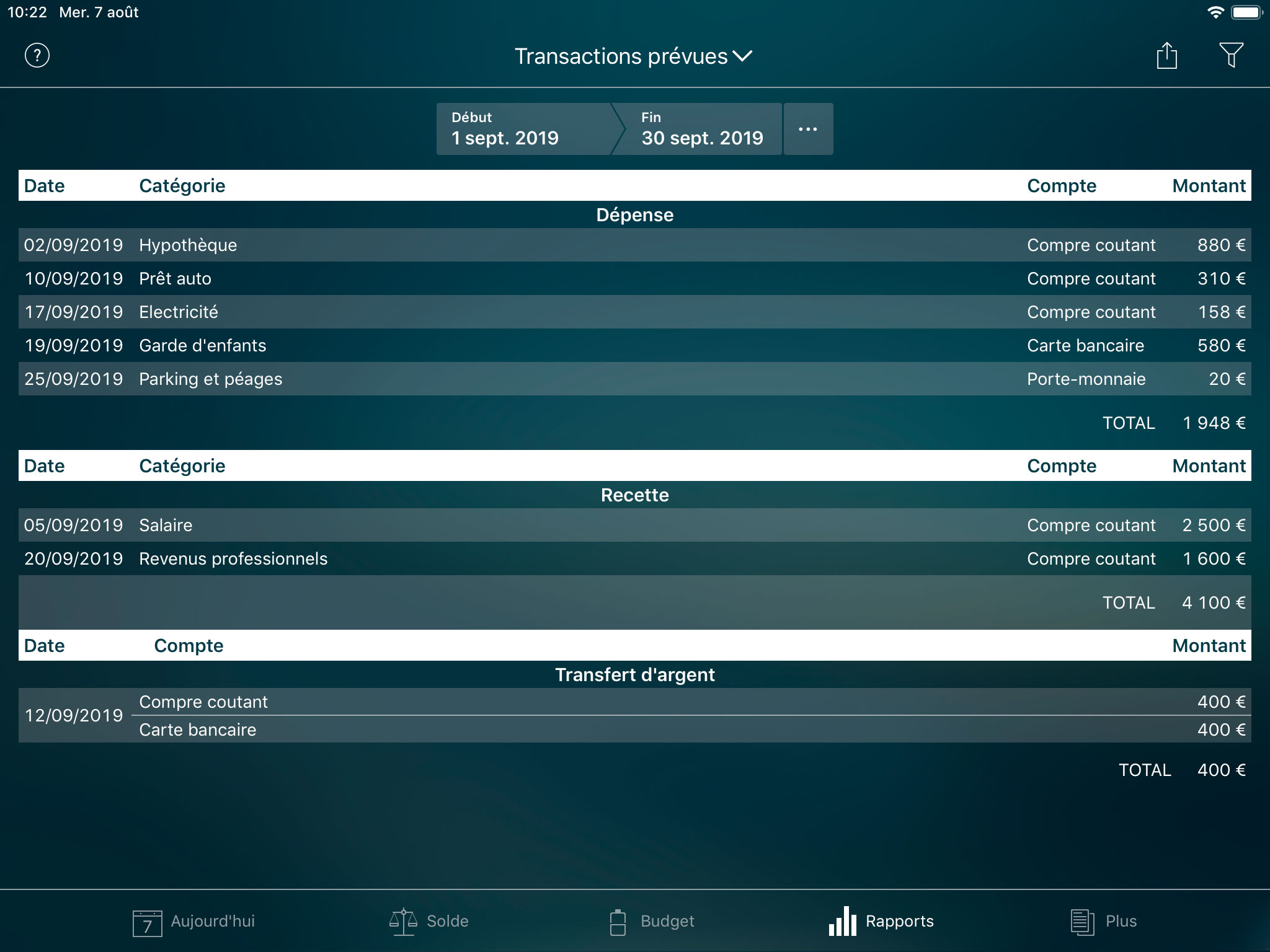 Money Tracker - Rapport de Transactions prévues - iPad