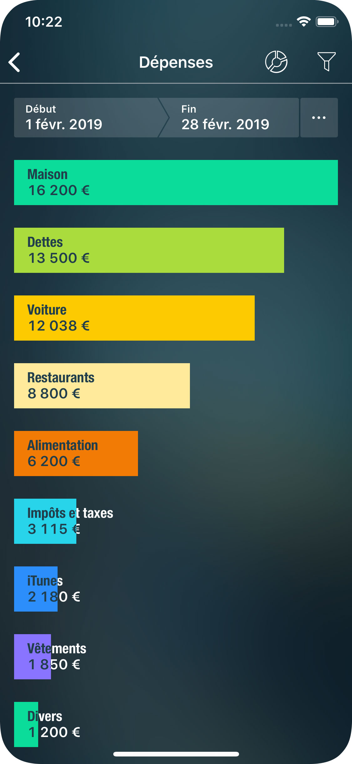 Money Tracker - Rapport Recettes/Dépenses - iPhone