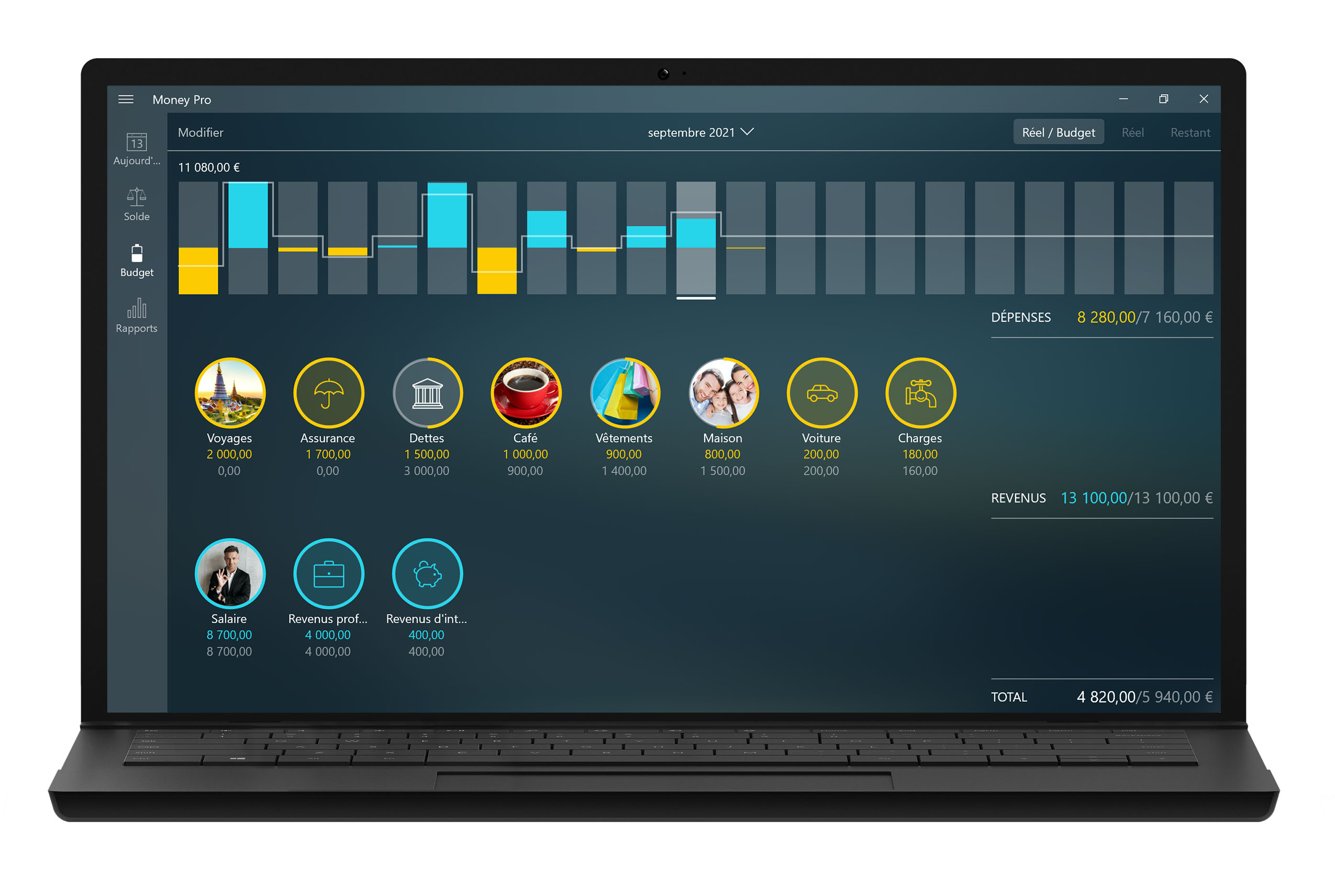 Money Tracker - Budgets