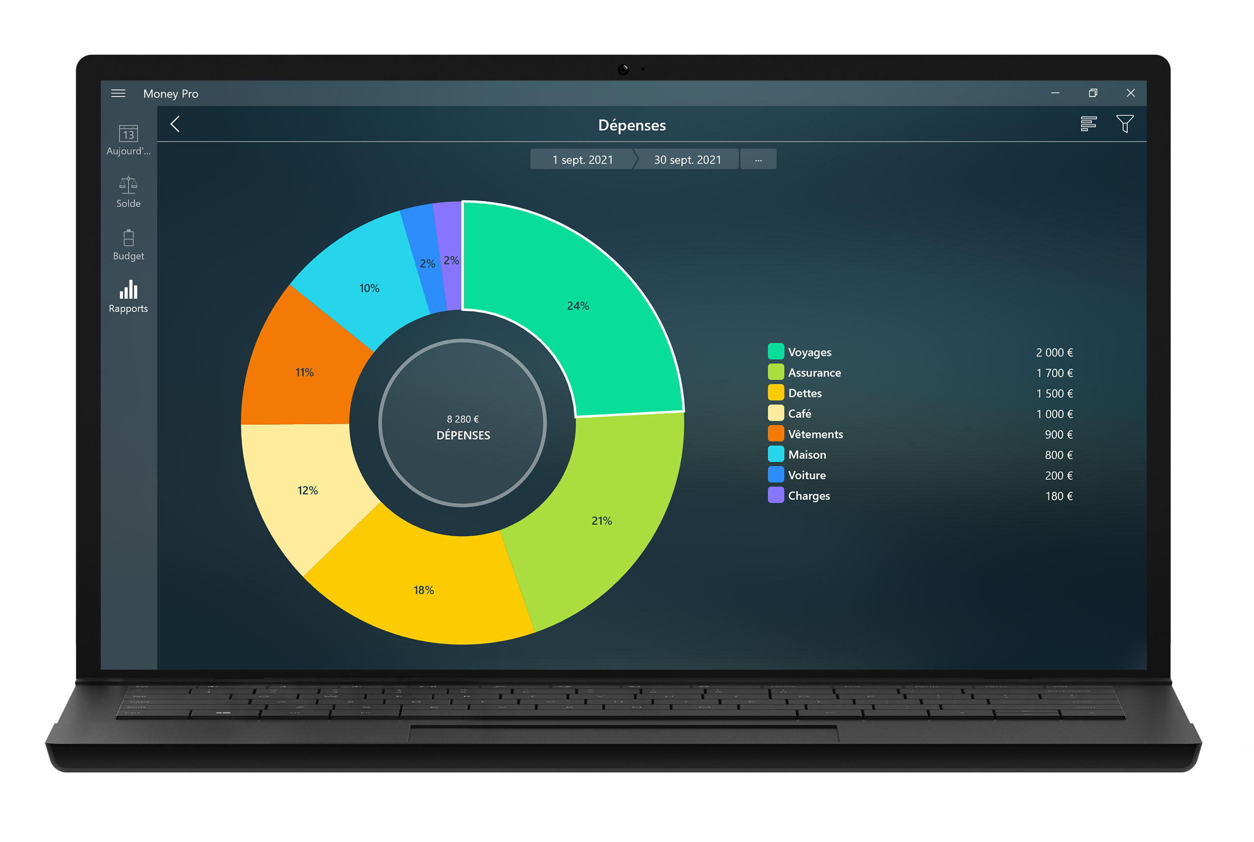Money Tracker - Rapports détaillés
